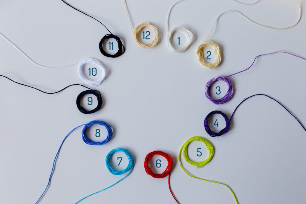 Zestaw DIY String Art